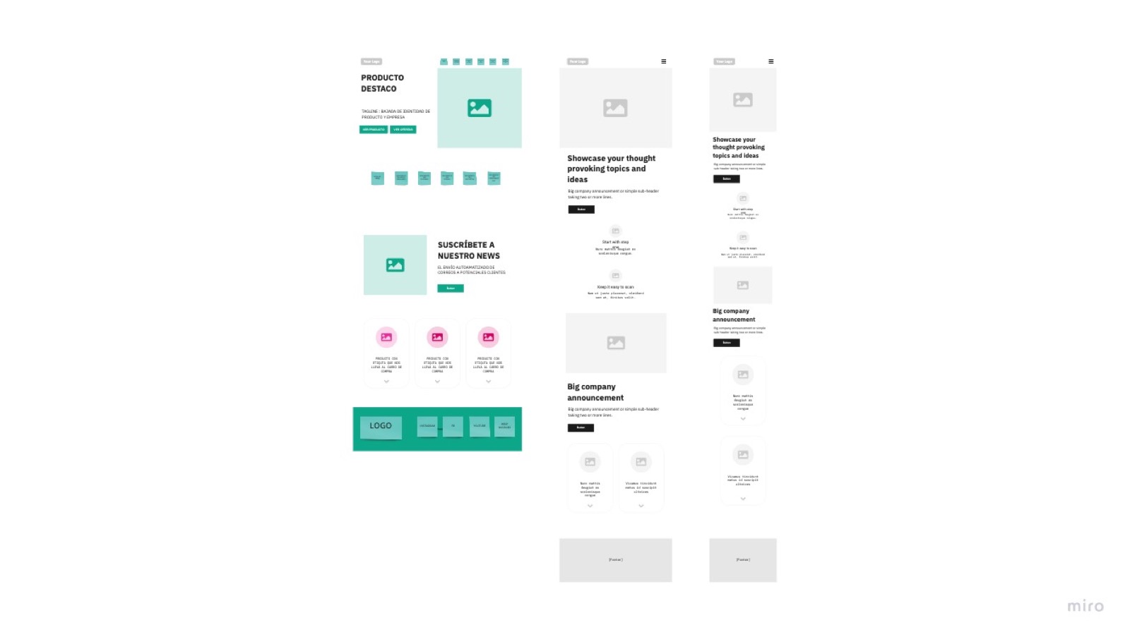 Monitas.cl — Wireframe e-comm