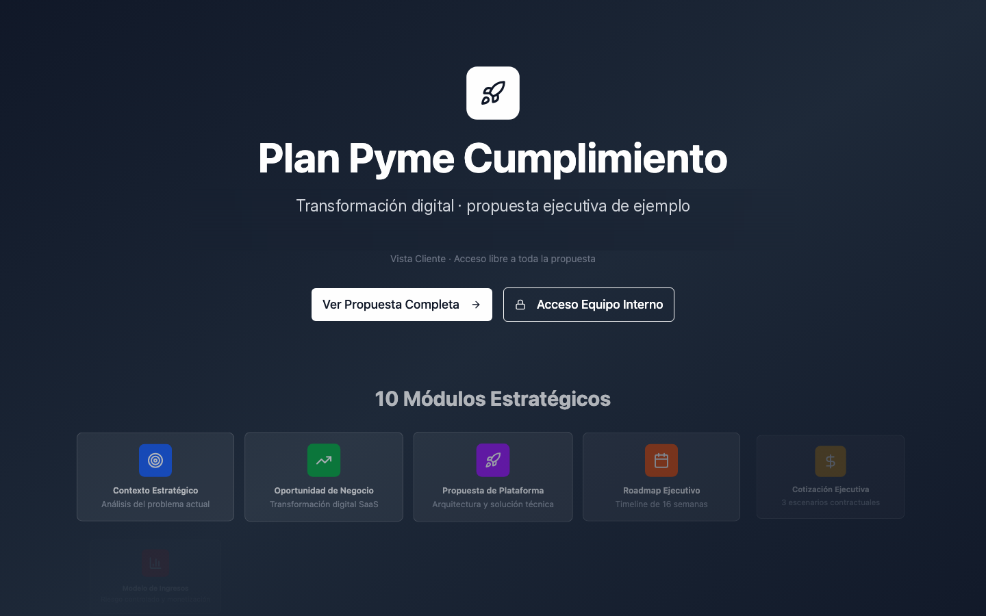 Viento Norte · FO — Dashboard ops / enterprise